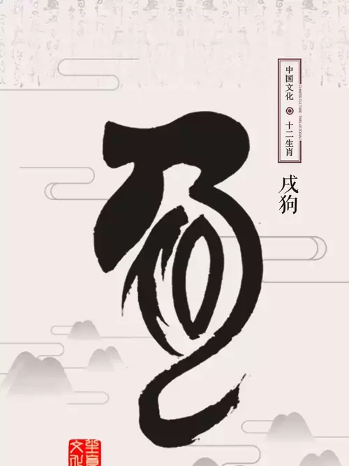 十二生肖-狗-漢字象形畫插圖素材